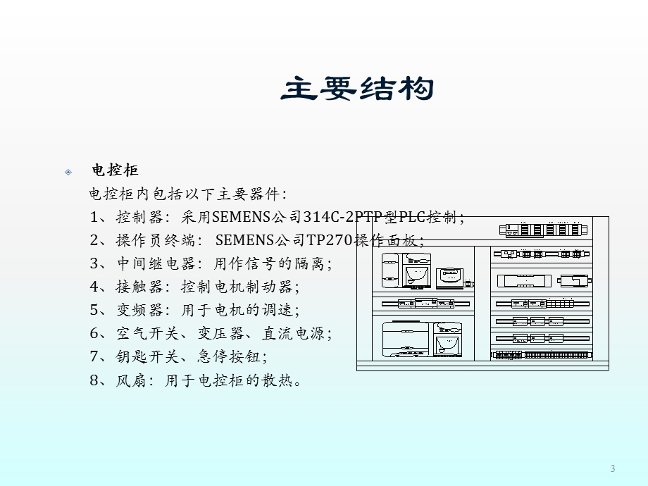 堆垛机电气讲义课件.ppt_第3页