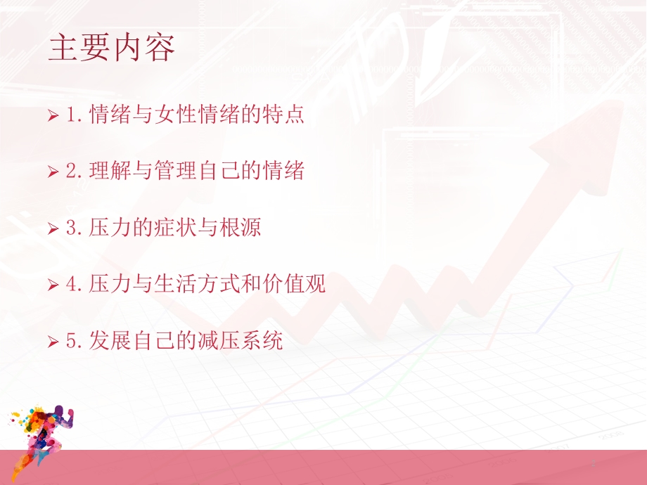 女性情绪管理课件.ppt_第2页