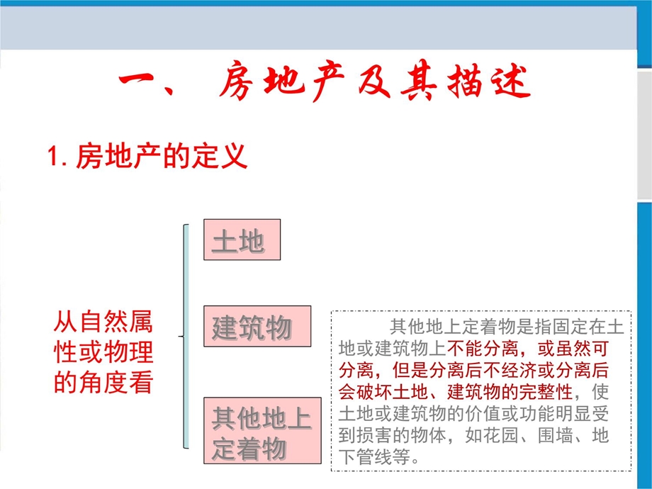 房地产估价方法与案例课件.ppt_第3页