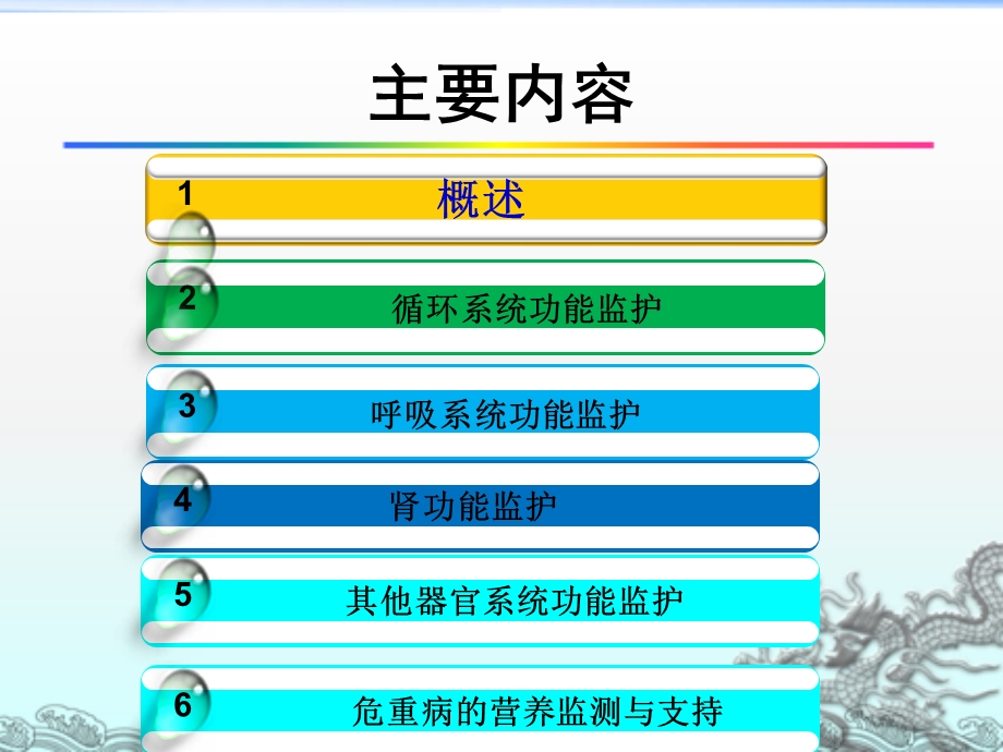 急诊危重症监护课件.ppt_第2页