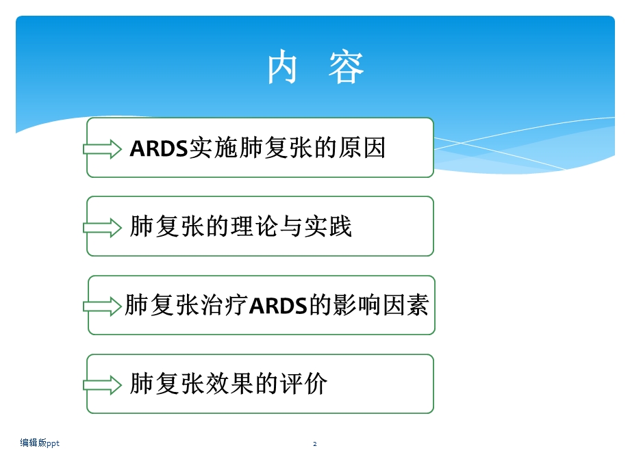 肺复张在ARDS的临床应用课件.pptx_第2页