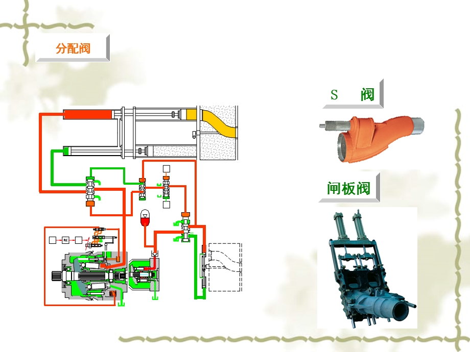 泵车知识培训教材课件.ppt_第3页