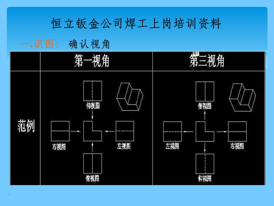 焊工基础知识课件.ppt_第2页