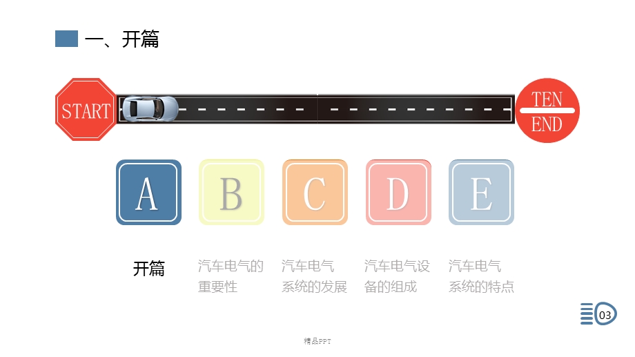 汽车电气系统概述课件.ppt_第3页