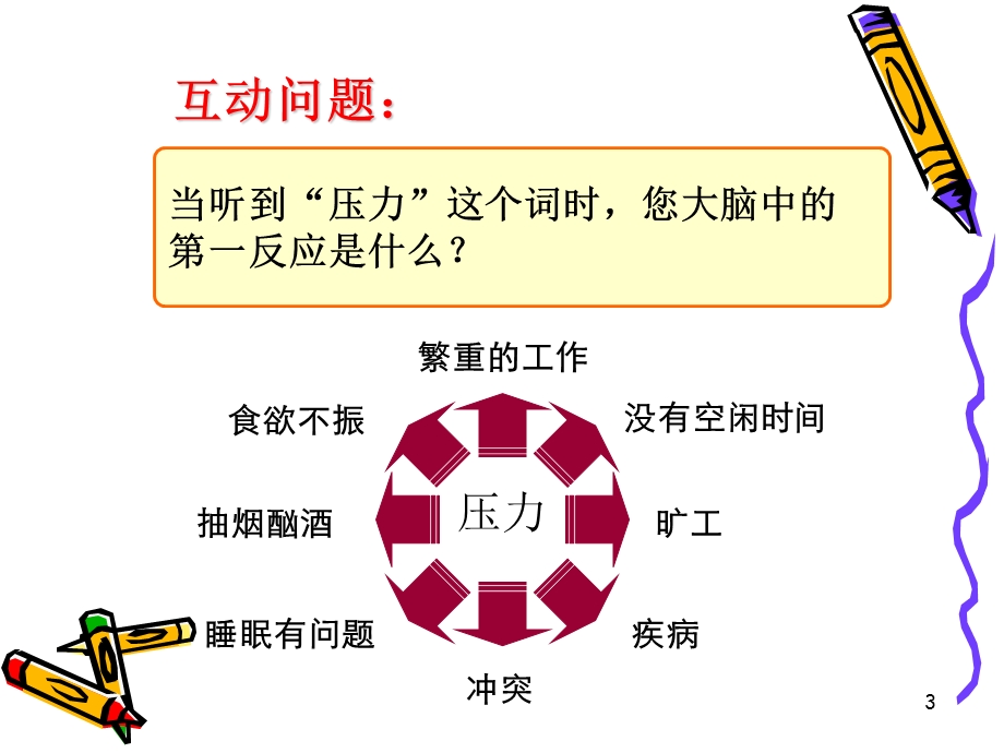 职场压力管理课件.ppt_第3页