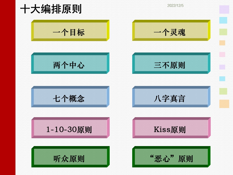 教学讲义制作技巧课件.ppt_第2页