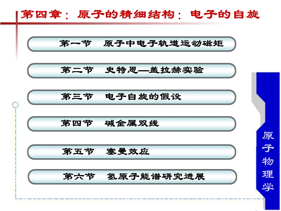 碱金属原子光谱的精细结构课件.ppt_第2页