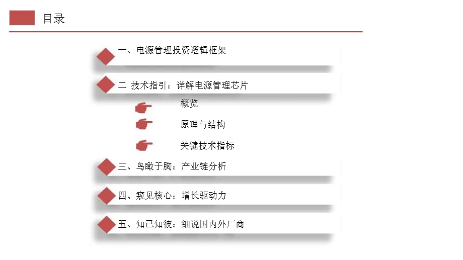 电源管理芯片行业市场分析报告课件.pptx_第2页