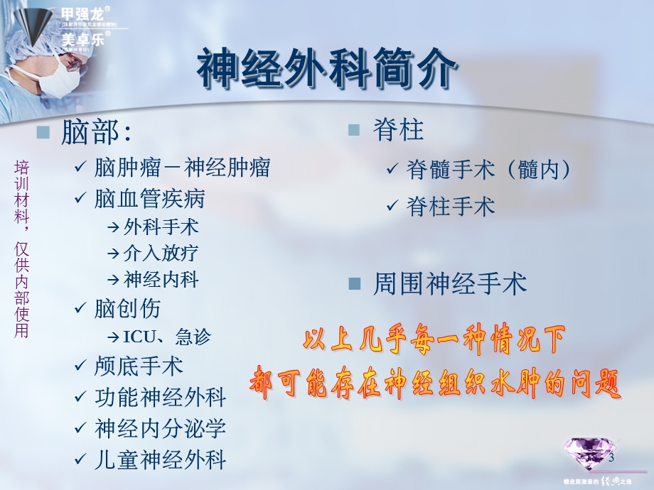 神经外科脑水肿课件.ppt_第3页