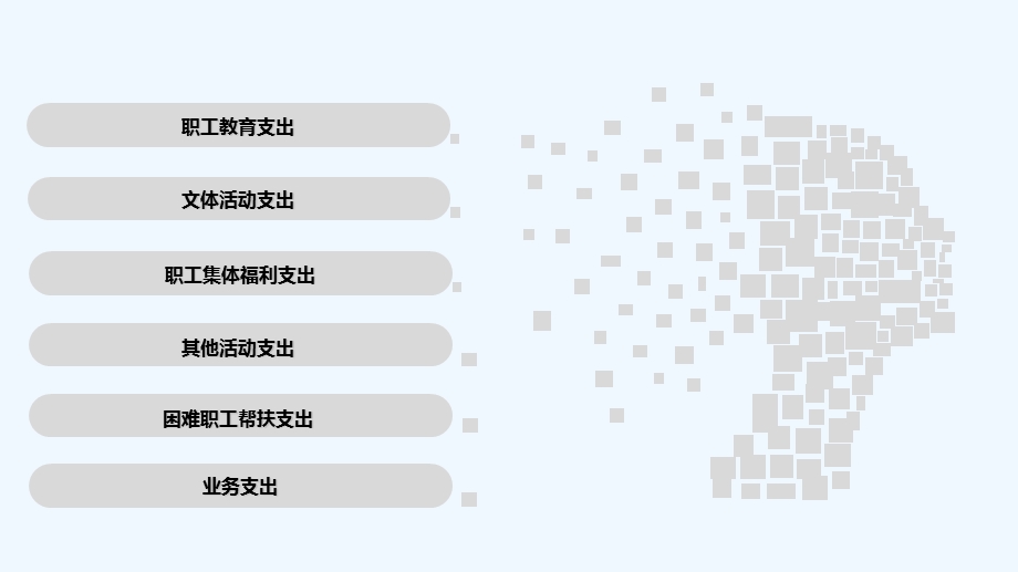 工会经费审计常见问题解读课件.ppt_第3页