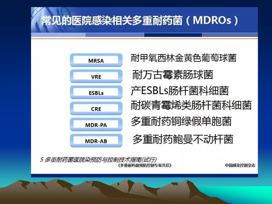 多重耐药菌的预防控制措施课件.ppt_第3页