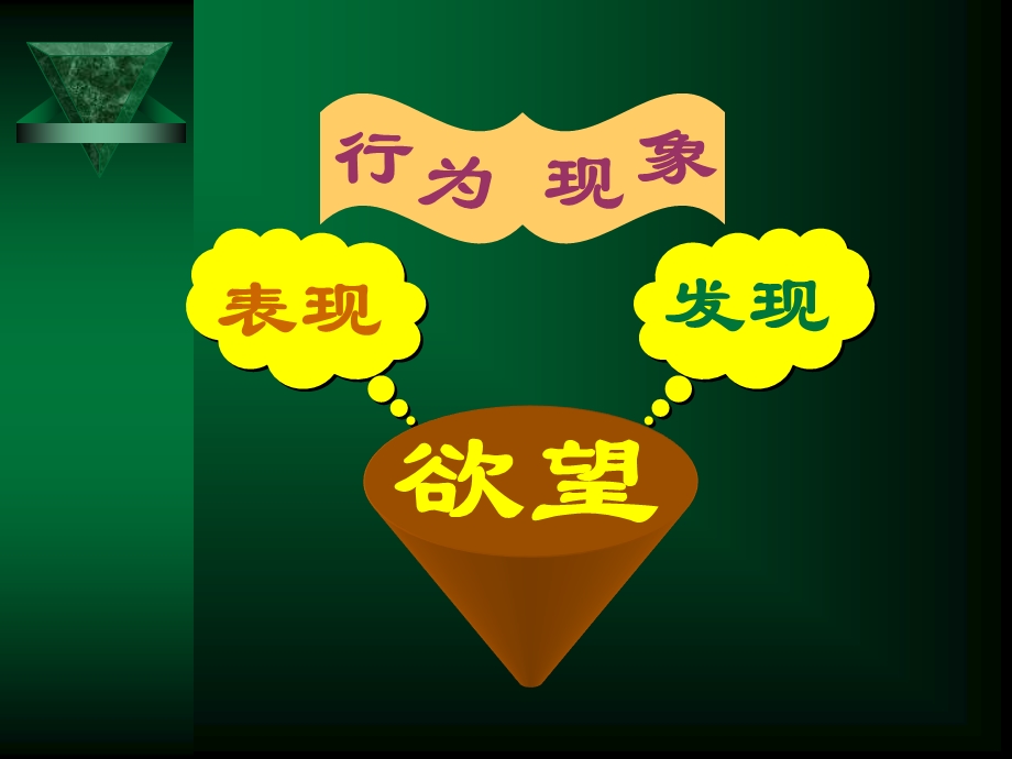 护理质性研究演示PPT课件.ppt_第2页