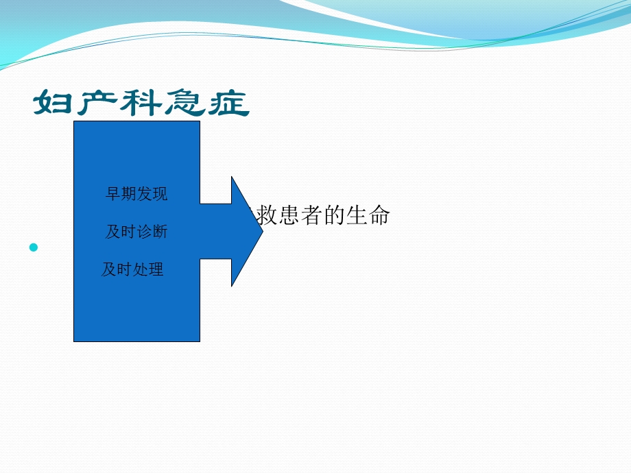 妇产科急腹症课件.ppt_第2页