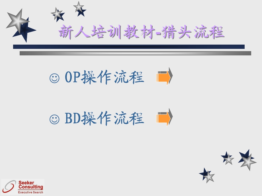 猎头流程新人培训教材课件.ppt_第1页