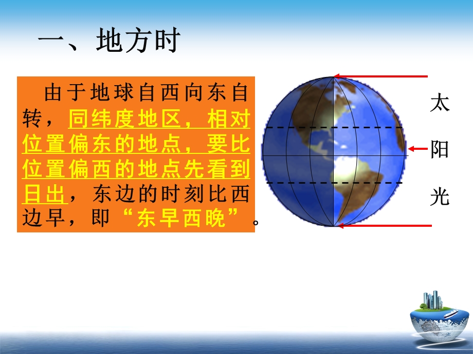 时区与地方时课件.ppt_第2页