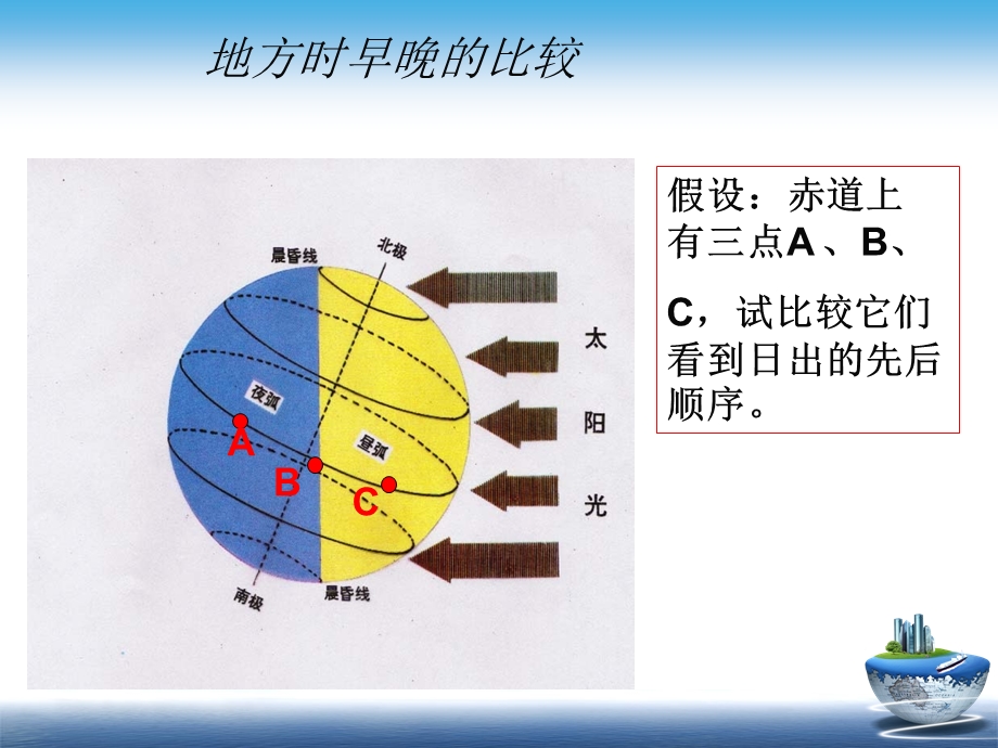 时区与地方时课件.ppt_第3页