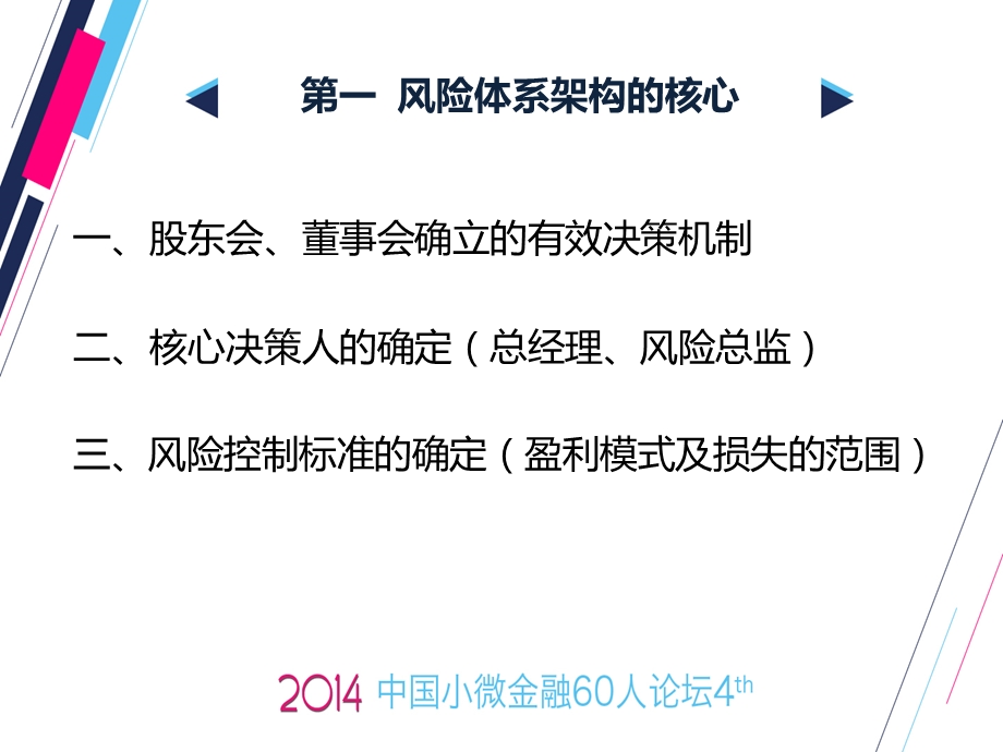 小贷公司信贷风险体系建设课件.ppt_第3页