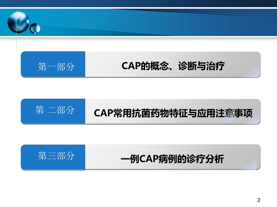 社区获得性肺炎案例分析课件.ppt_第2页