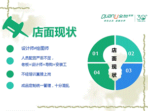 如何打造销售类型的设计师团队课件.ppt