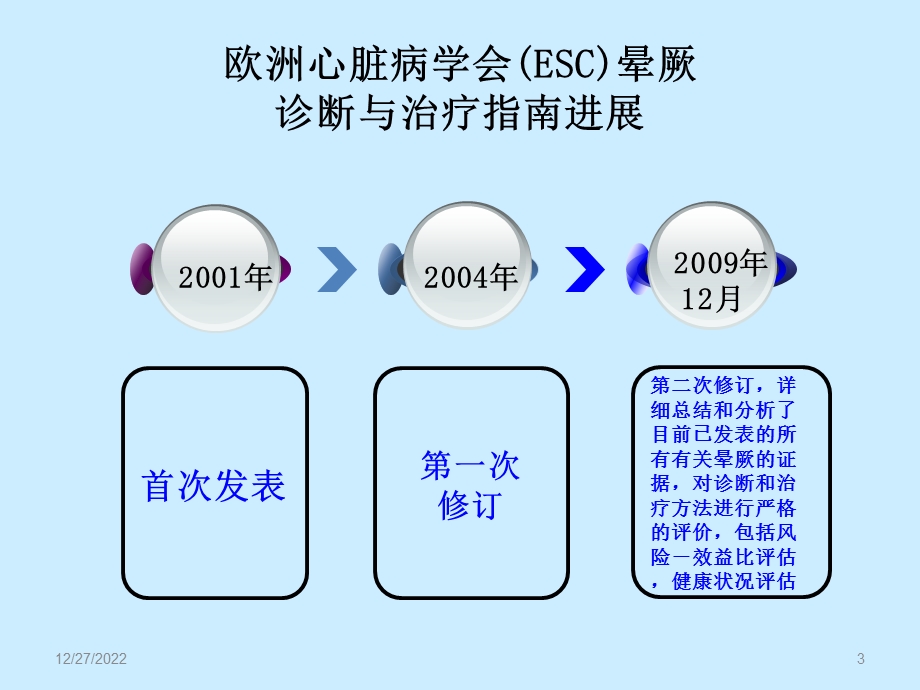 晕厥的分类与护理课件.ppt_第3页