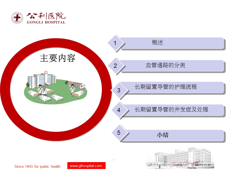 血液透析导管护理最新版本课件.ppt_第2页