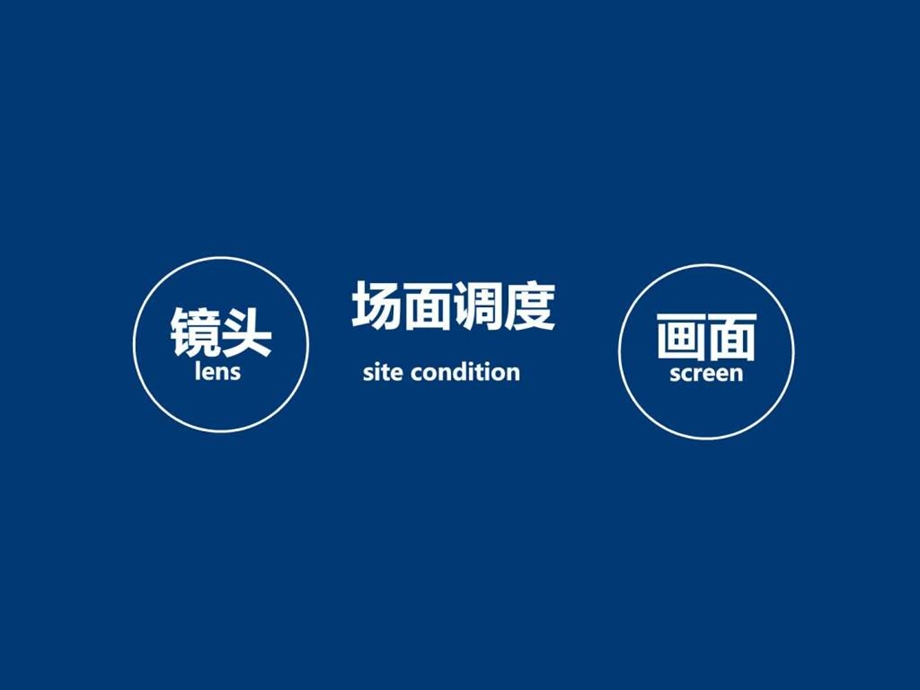 最全视听语言ppt课件（上）.ppt_第3页