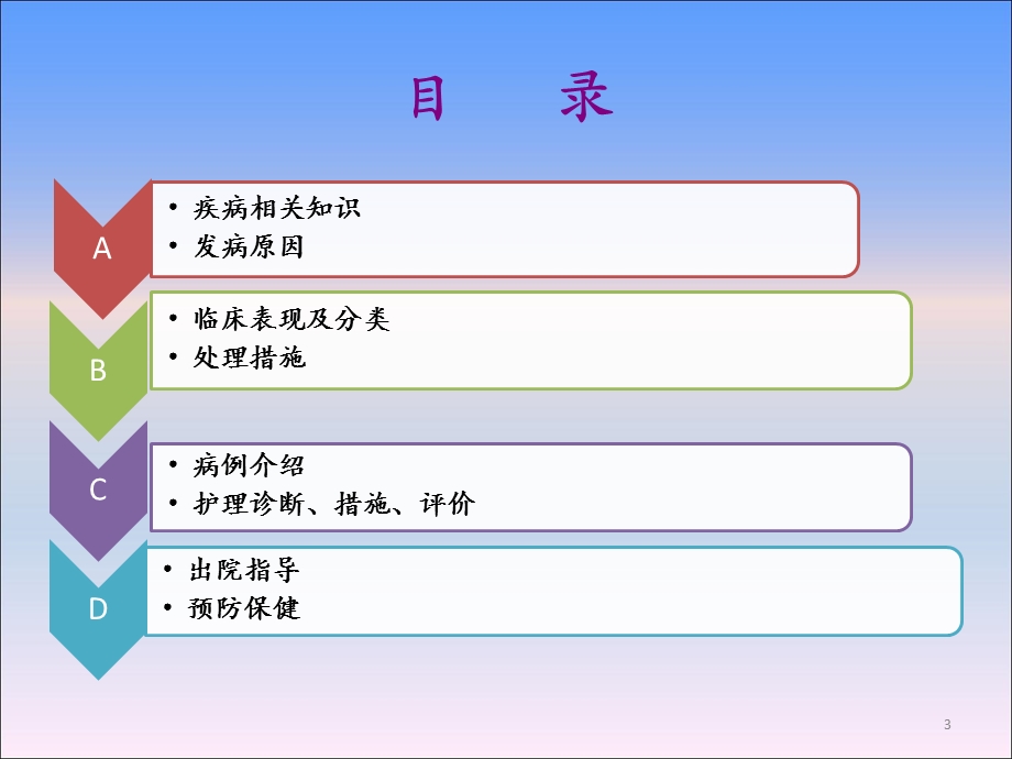 肛周脓肿护理查房课件.ppt_第3页