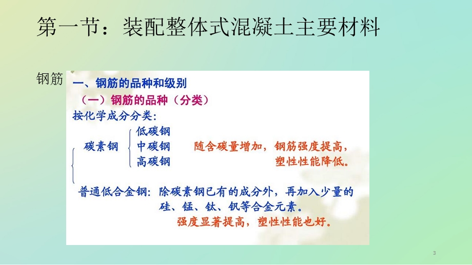 装配式混凝土施工课件.ppt_第3页