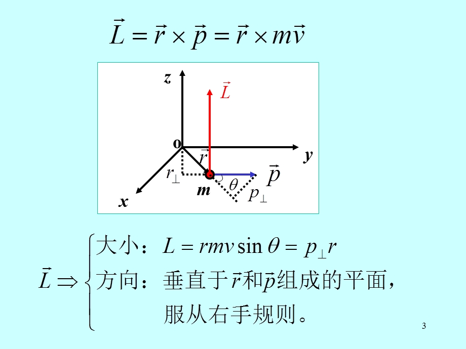 角动量转动惯量课件.ppt_第3页