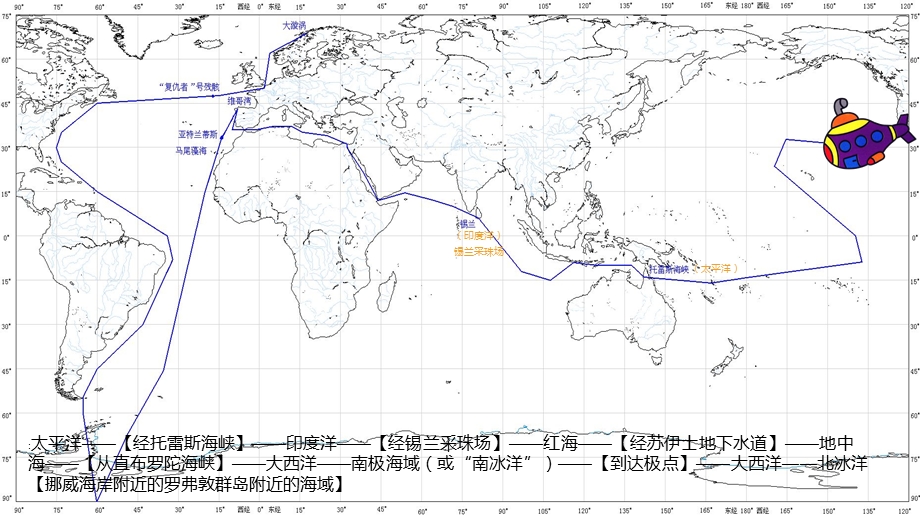 海底两万里航海日记课件.ppt_第3页