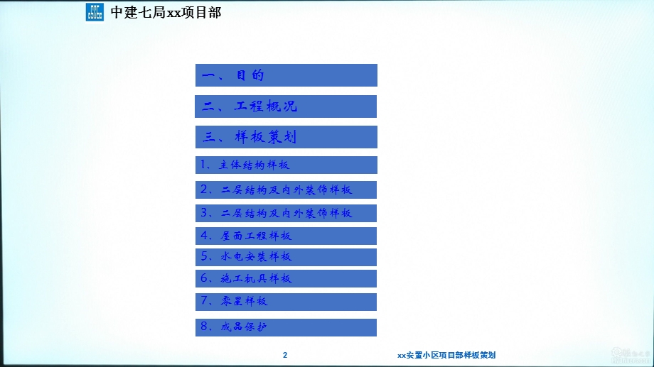 安置小区项目样板策划方案课件.ppt_第2页