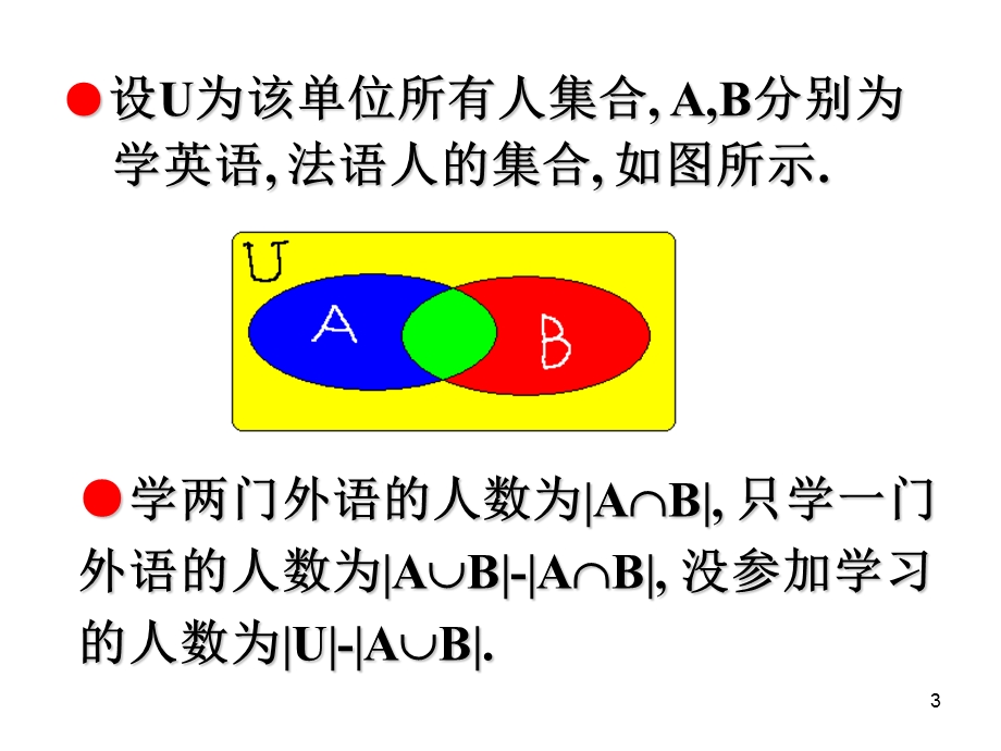 组合数学之容斥原理课件.ppt_第3页