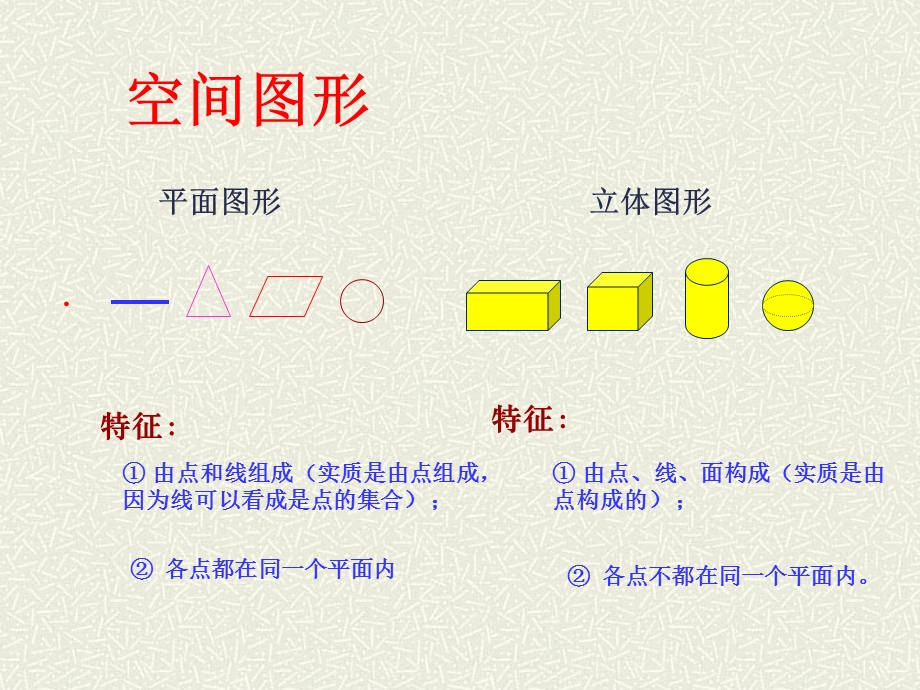 平面的概念课件.ppt_第2页