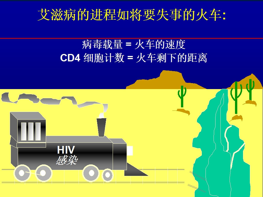 艾滋病临床表现及分期课件.ppt_第3页