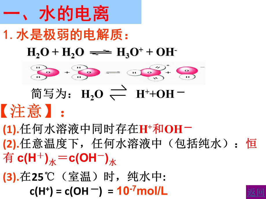 水的电离和溶液的酸碱性(上课用)资料课件.ppt_第2页