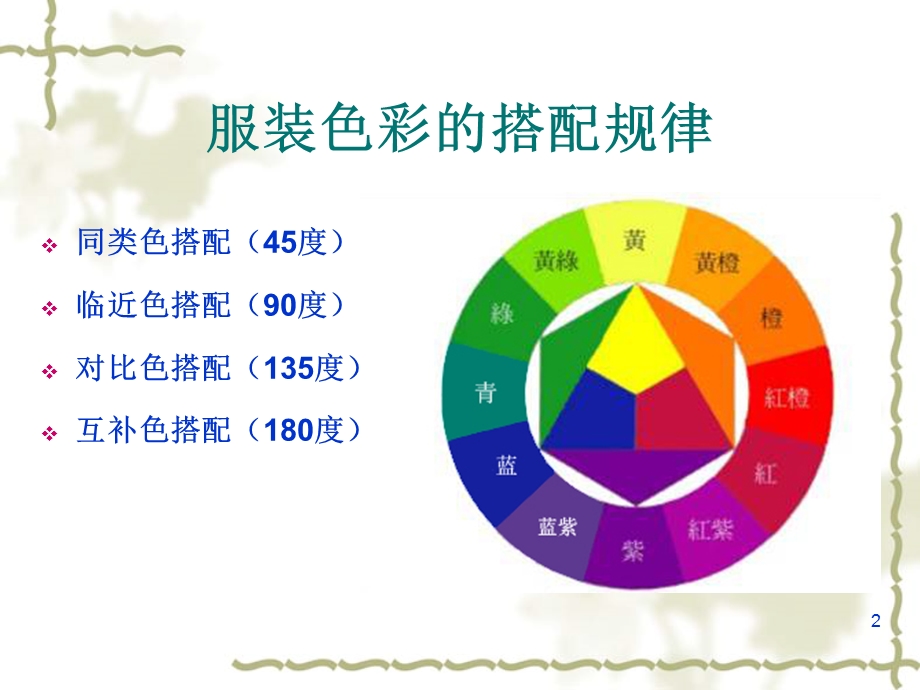 服装颜色搭配及原则课件.ppt_第2页