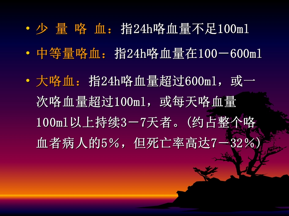 大咯血的诊治课件.ppt_第3页