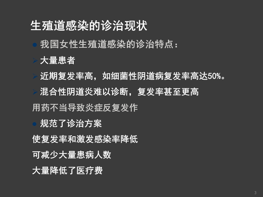 生殖道感染规范化诊治课件.ppt_第3页