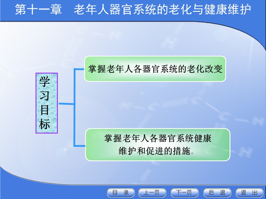 老年护理第十一章老年人器官系统的老化与健康维护课件.ppt_第1页