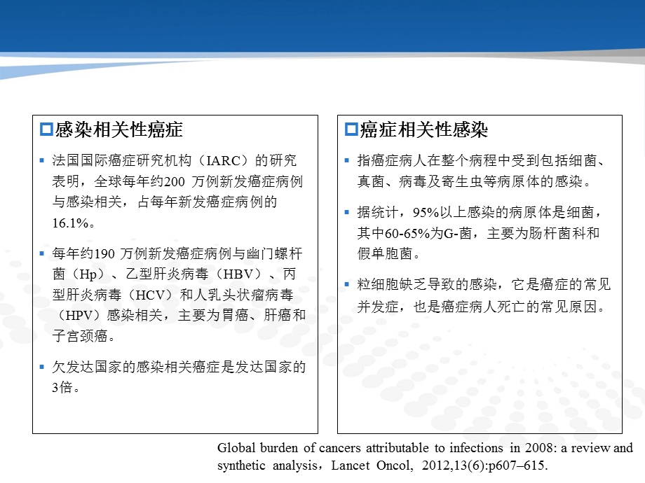 癌症相关感染预防与治疗课件.ppt_第3页