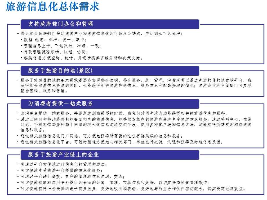 完整版智慧旅游整体解决方案课件.ppt_第3页