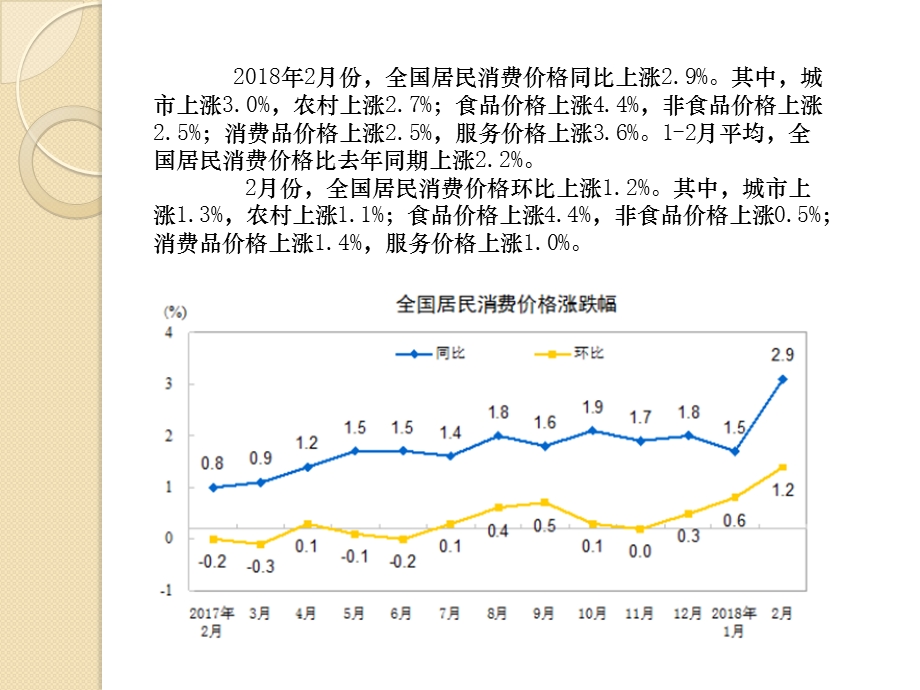 生活中的投资理财课件.pptx_第3页