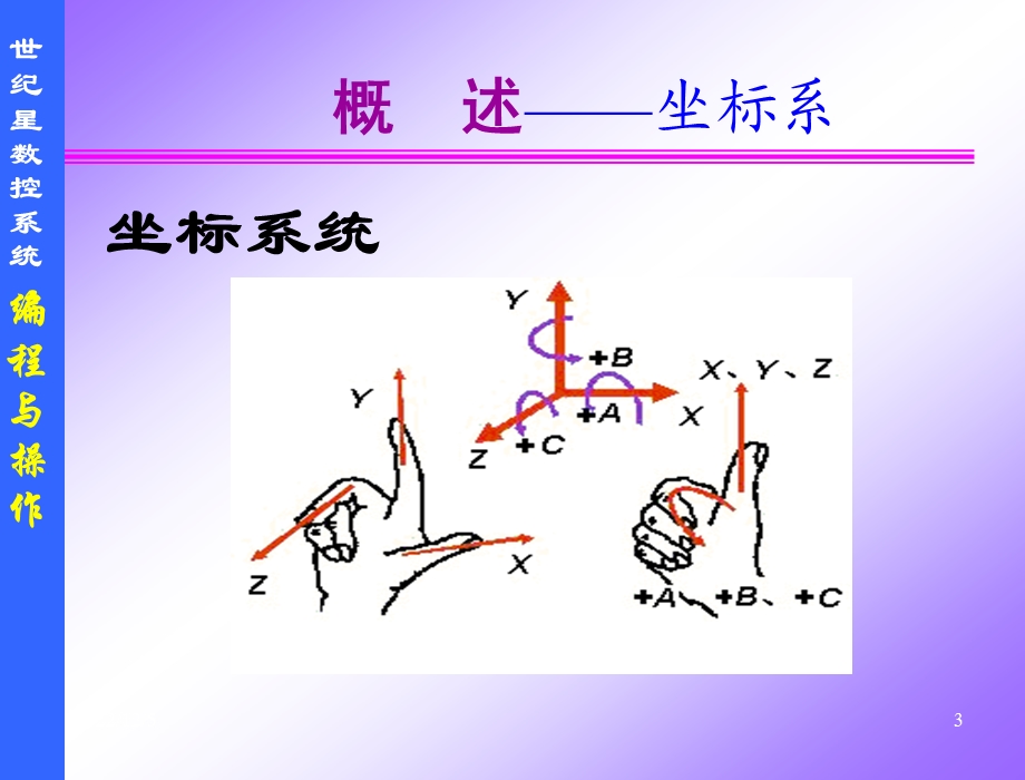 数控机床编程与操作教学ppt课件.ppt_第3页