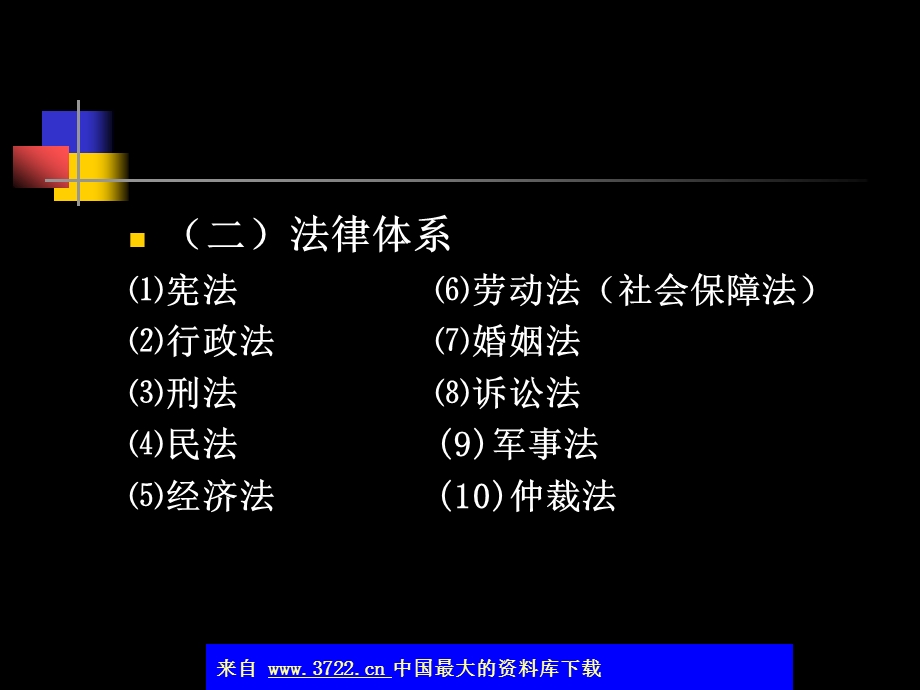 药品管理的法律法规课件.ppt_第3页