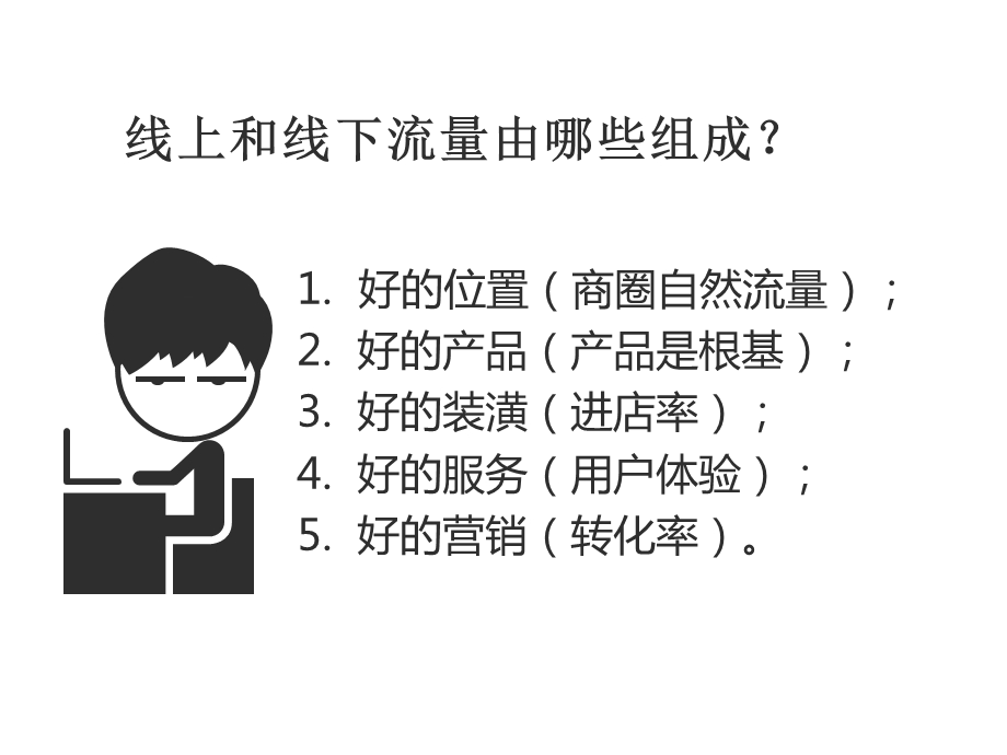 社群营销干货分享课件.pptx_第3页