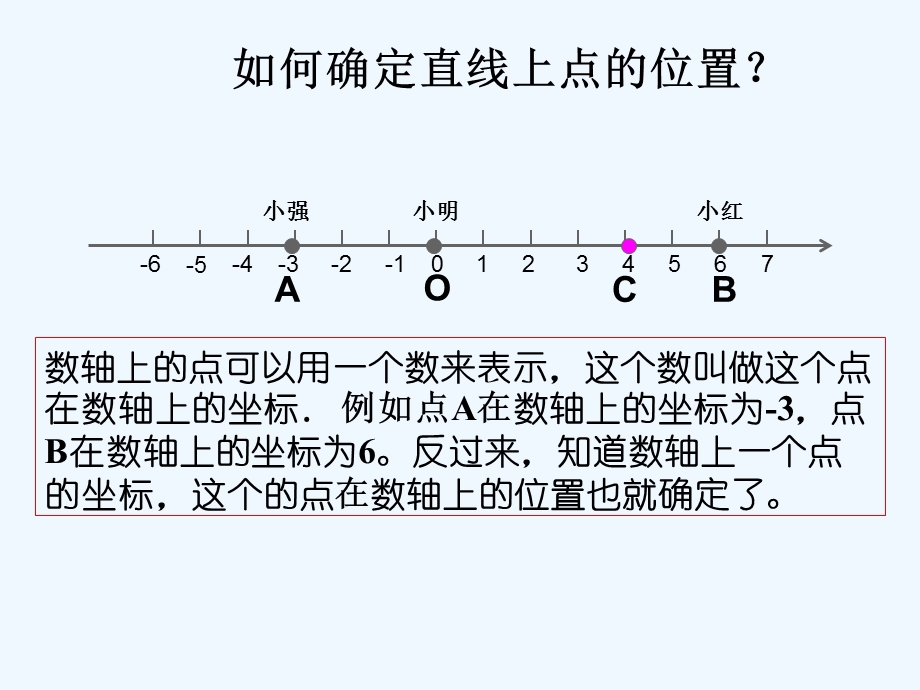 平面直角坐标系PPT课件.ppt_第2页