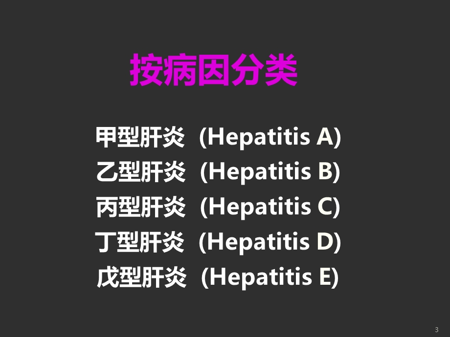 病毒性肝炎的诊治及预防课件.ppt_第3页