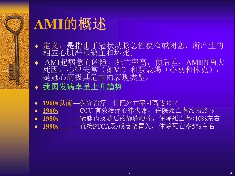 急性心肌梗死病例讨论课件.ppt_第2页