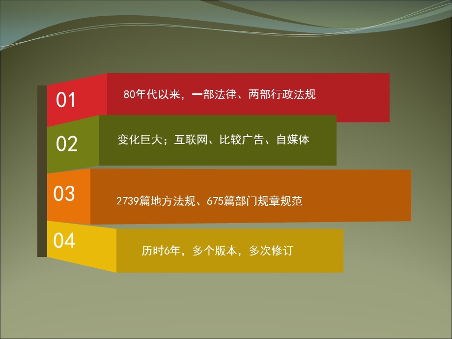 房地产营销策划培训广告法课件.ppt_第3页