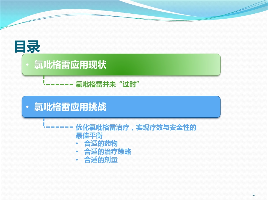 氯吡格雷应用现状与挑战课件.pptx_第2页